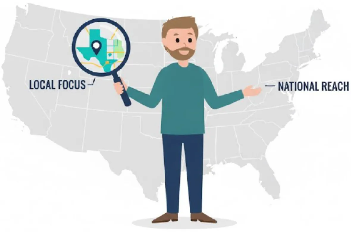 img about the company